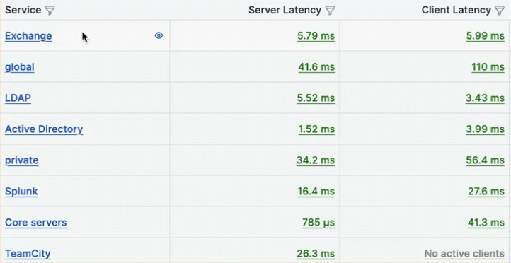 slow_service3_filter_column.gif