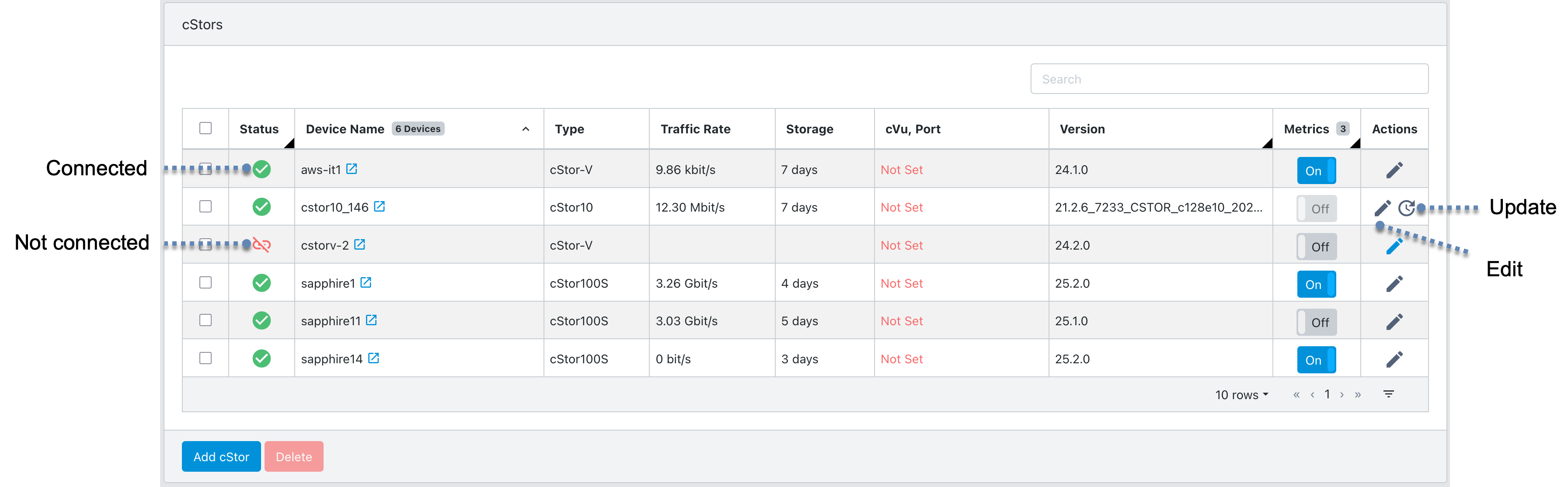 cstor_devices_figure.png