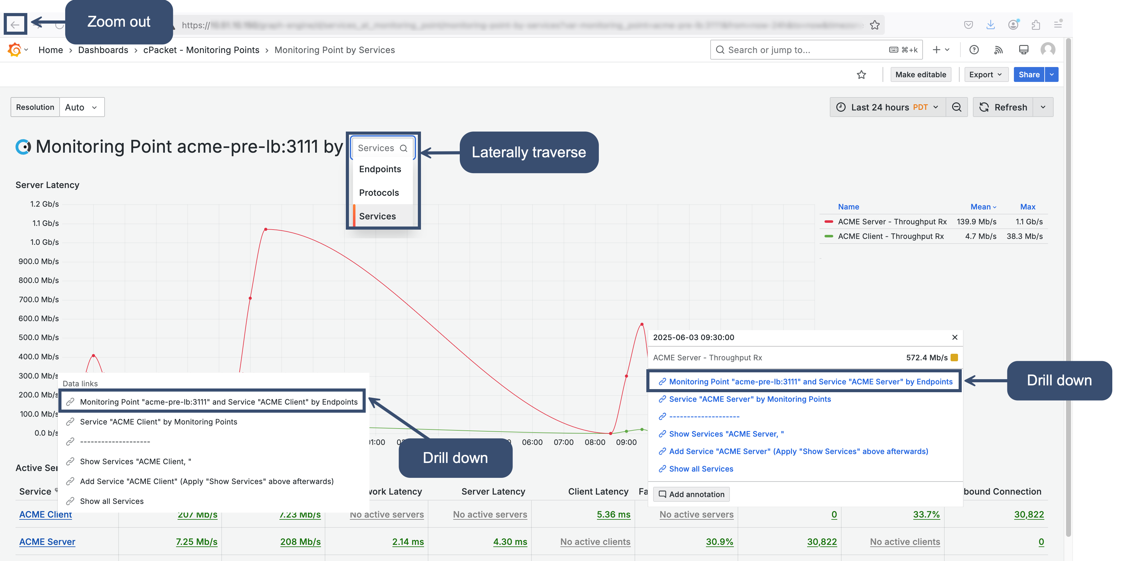 navigation_workflow_general.png