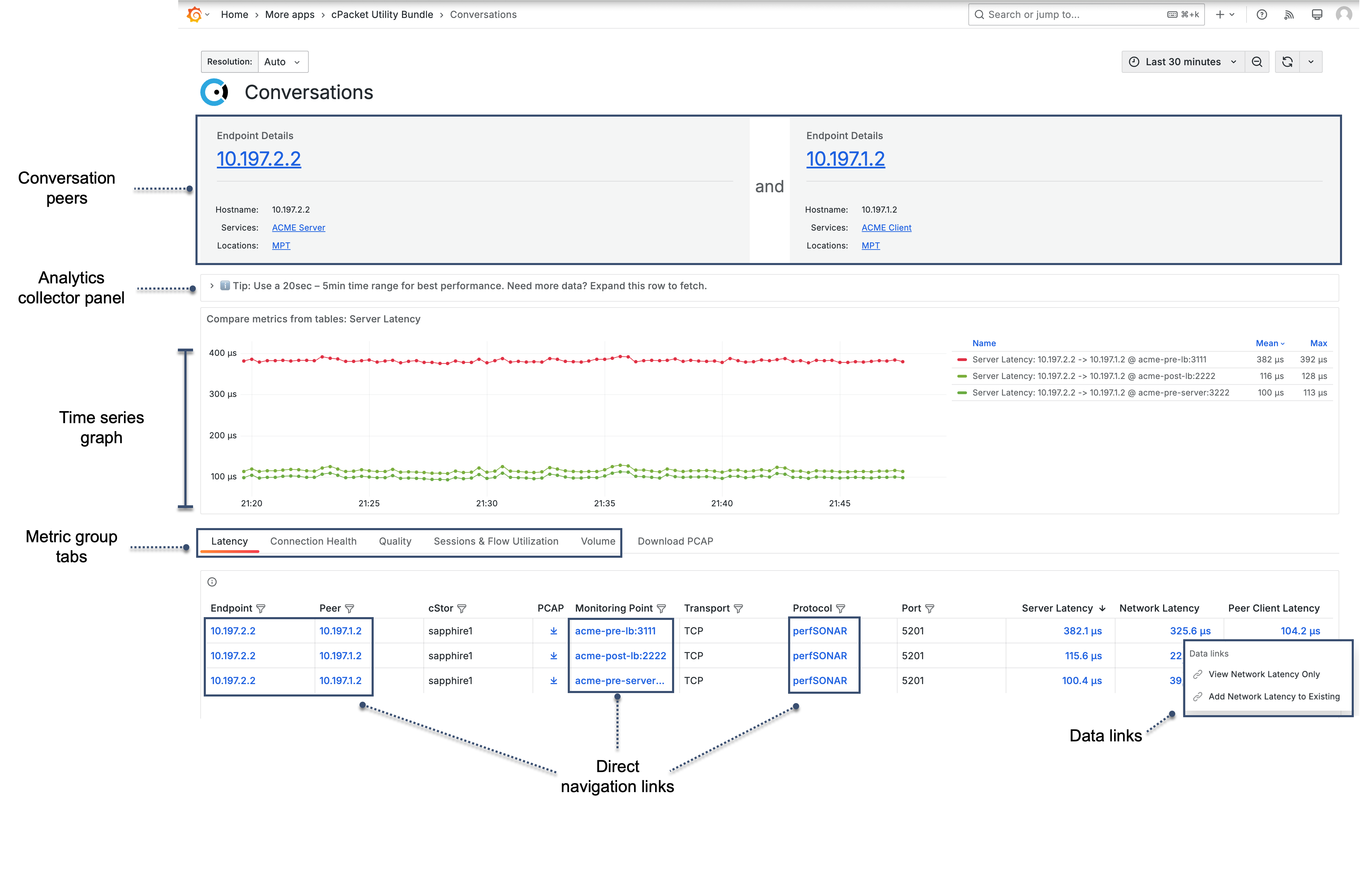 conversation_dashboard_layout.png