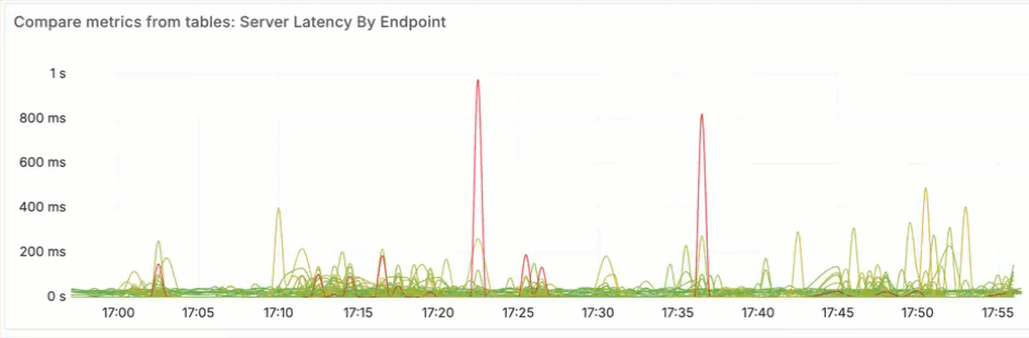 time_range_zoom_6_0.gif