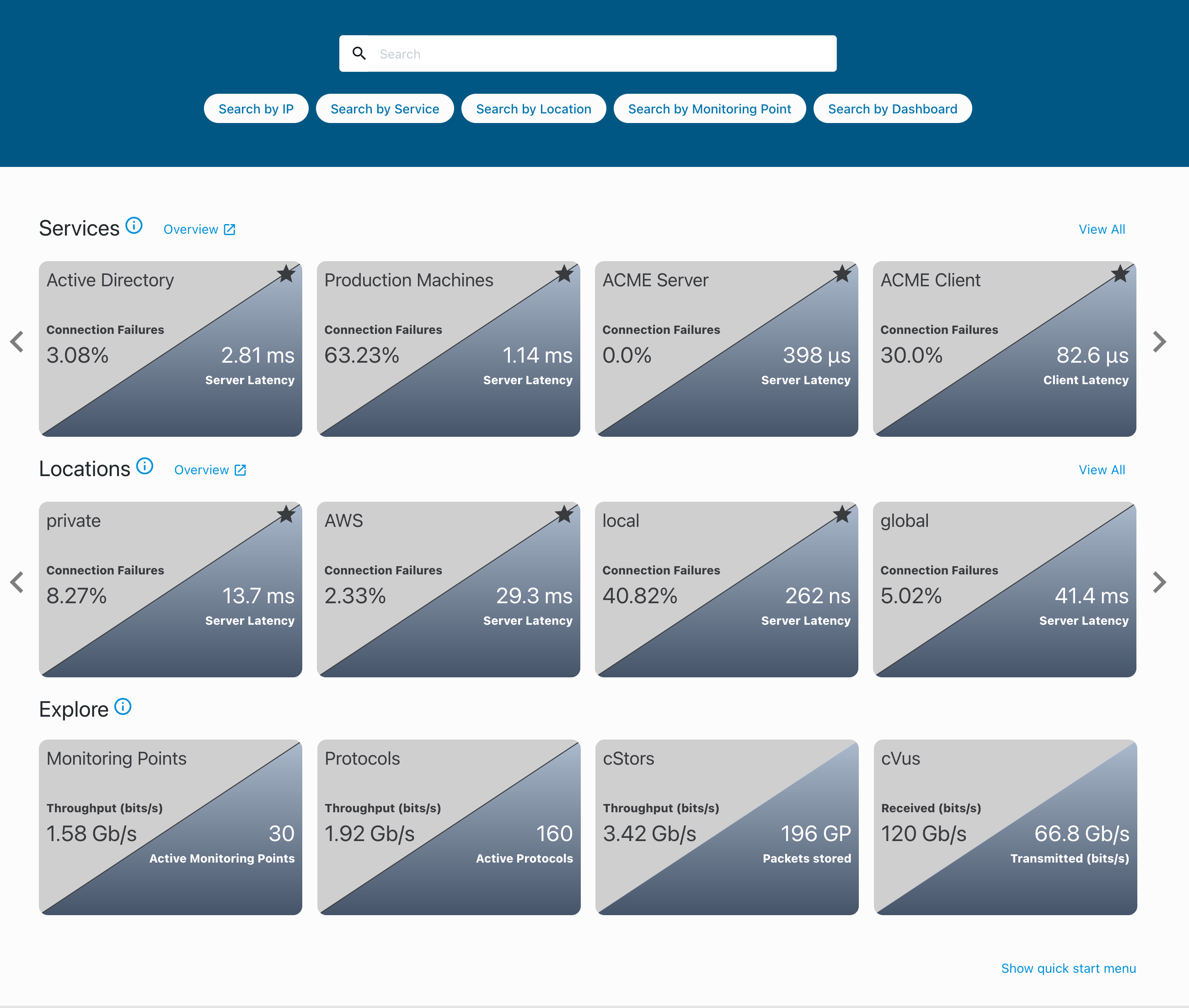 network_overview.png