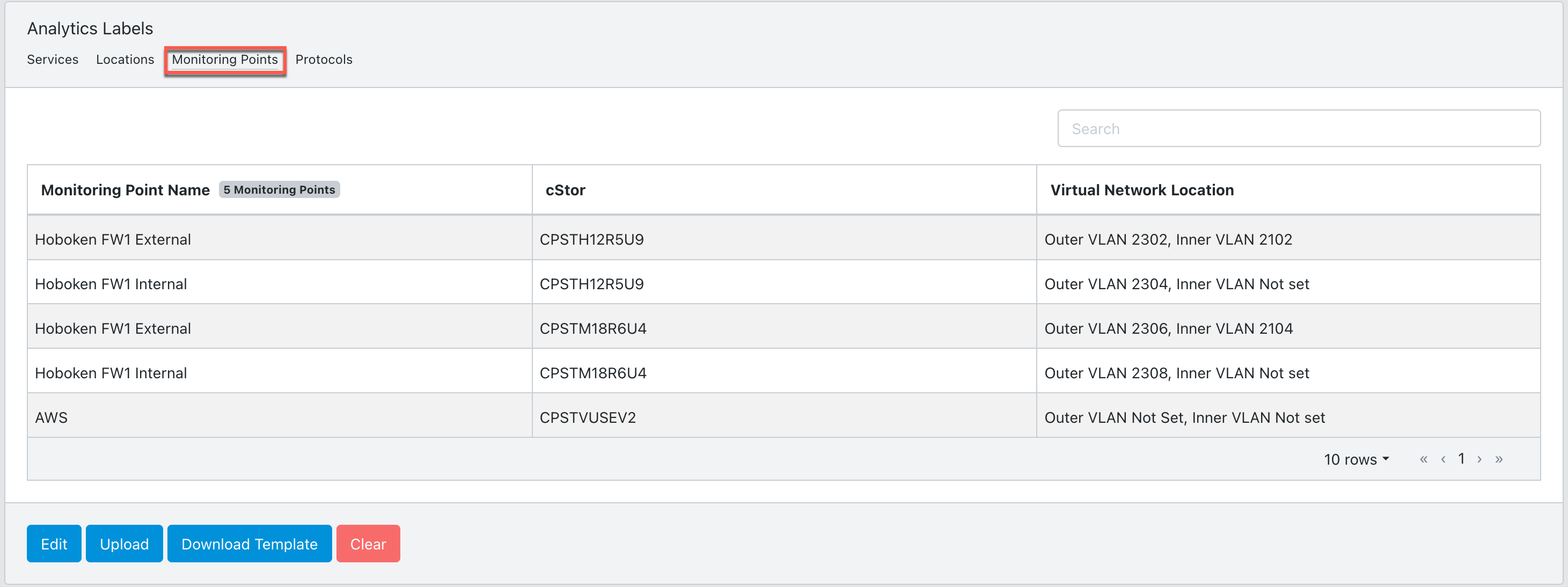 analytics_lables_monitoring_points_filled.png