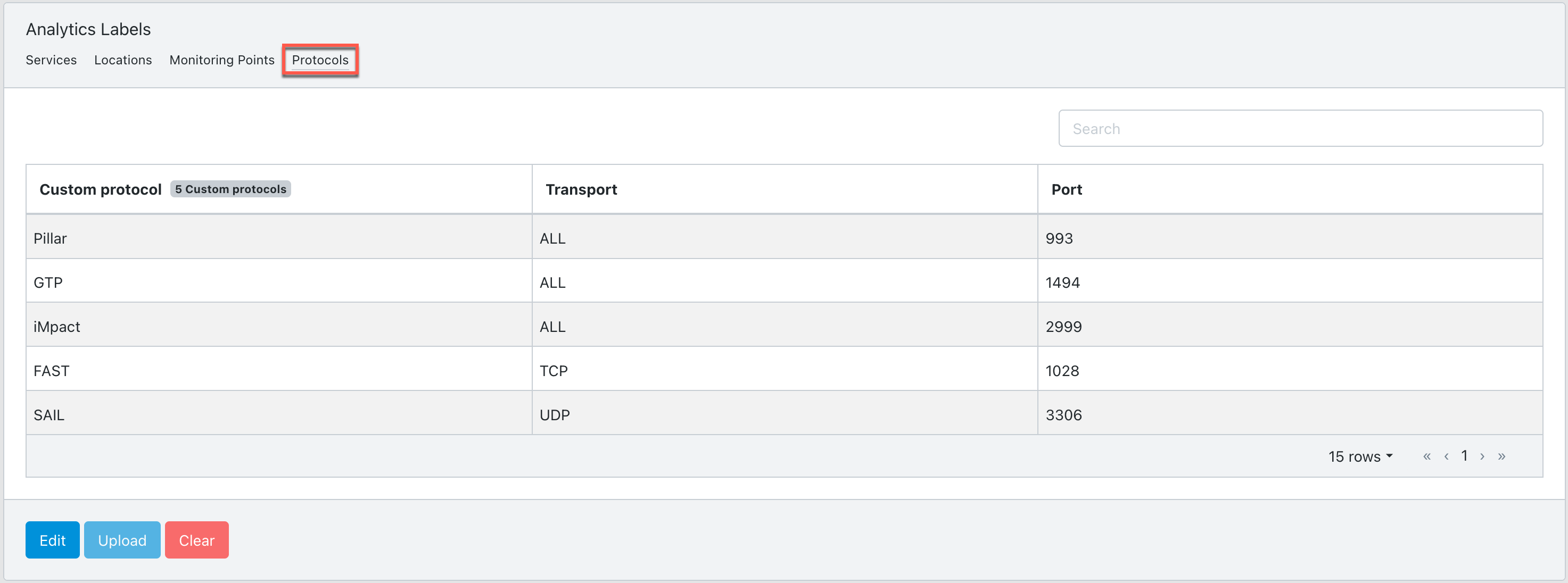 analytics_labels_protocols_filled.png
