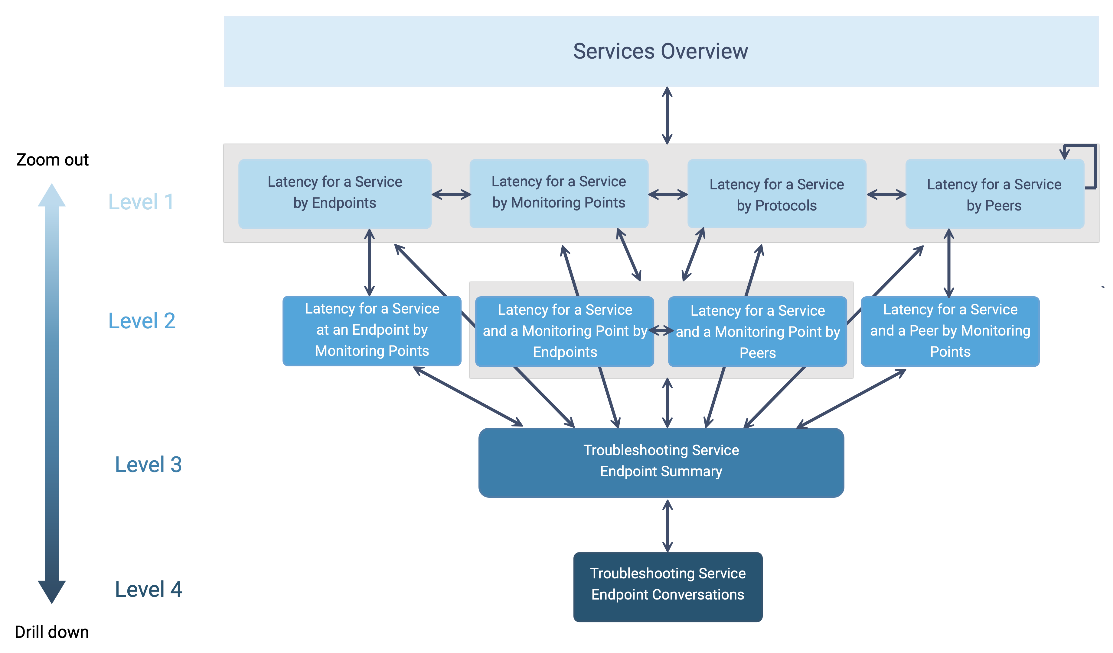 workflow_diagram_noshadow.png