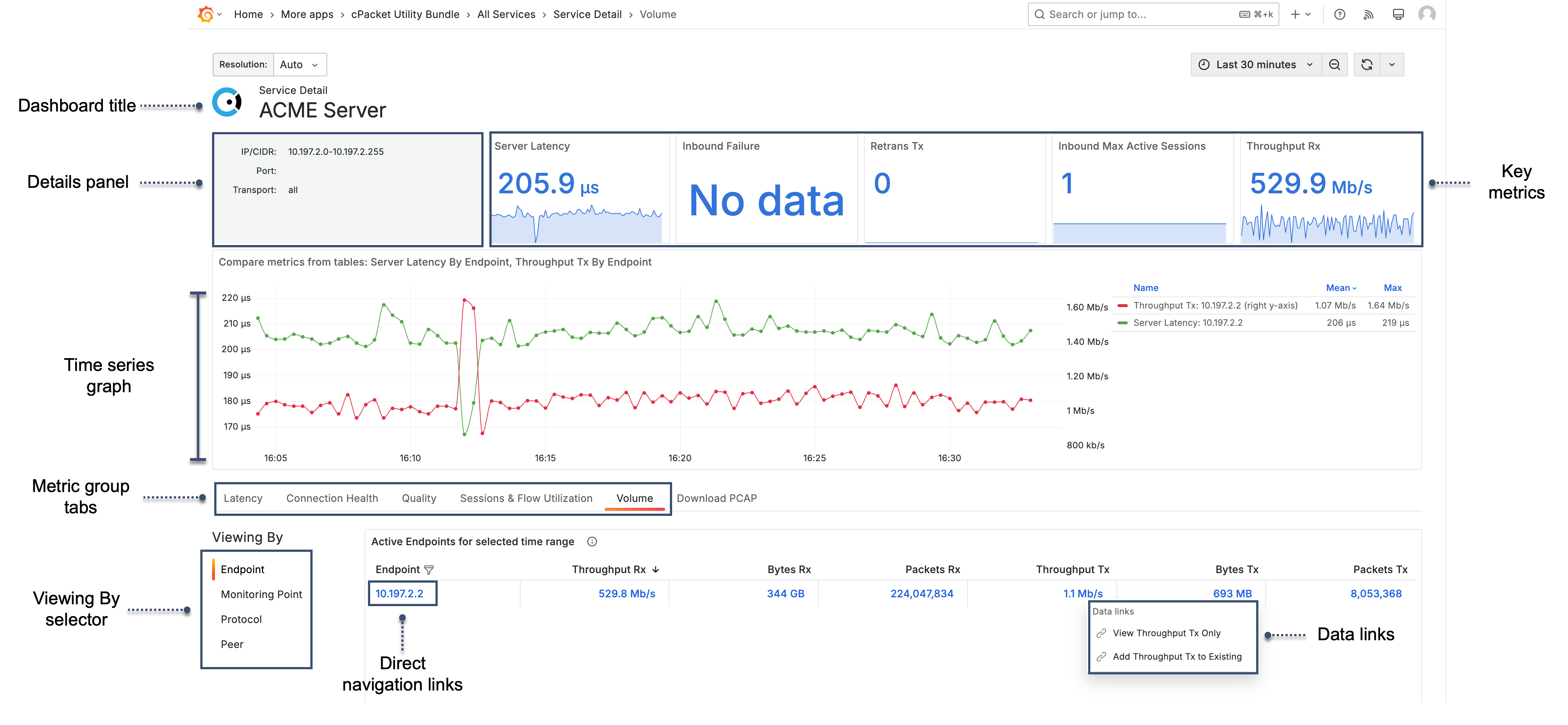 detail_dashboard_layout.png