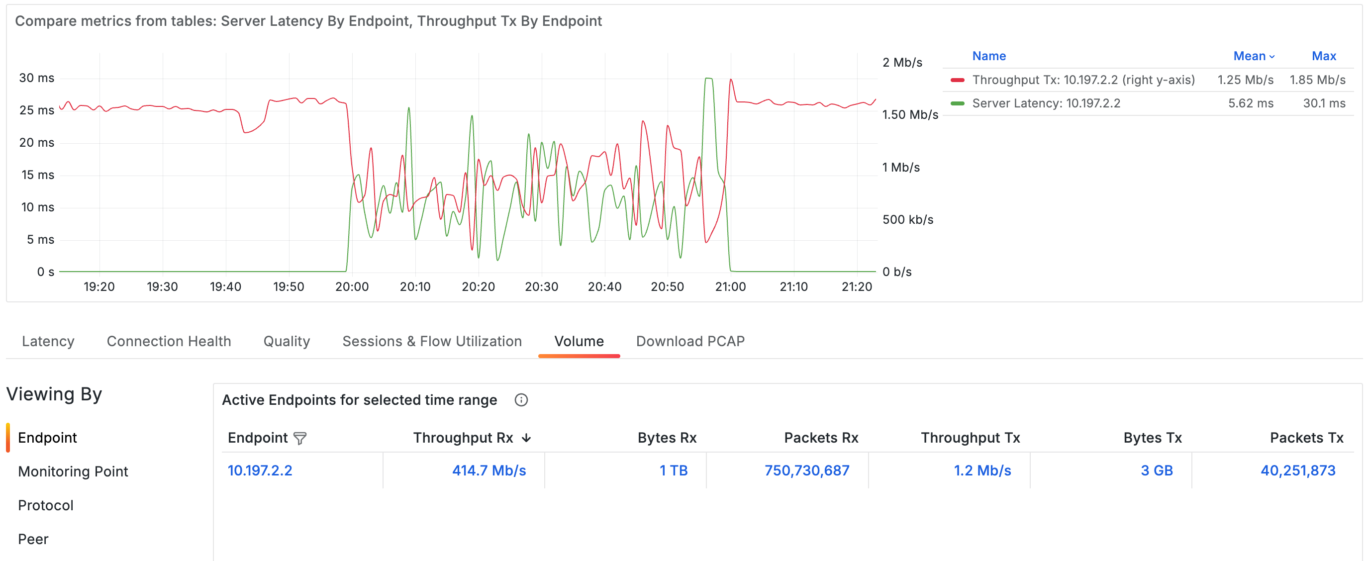 compare_metrics_graph_6_0.png