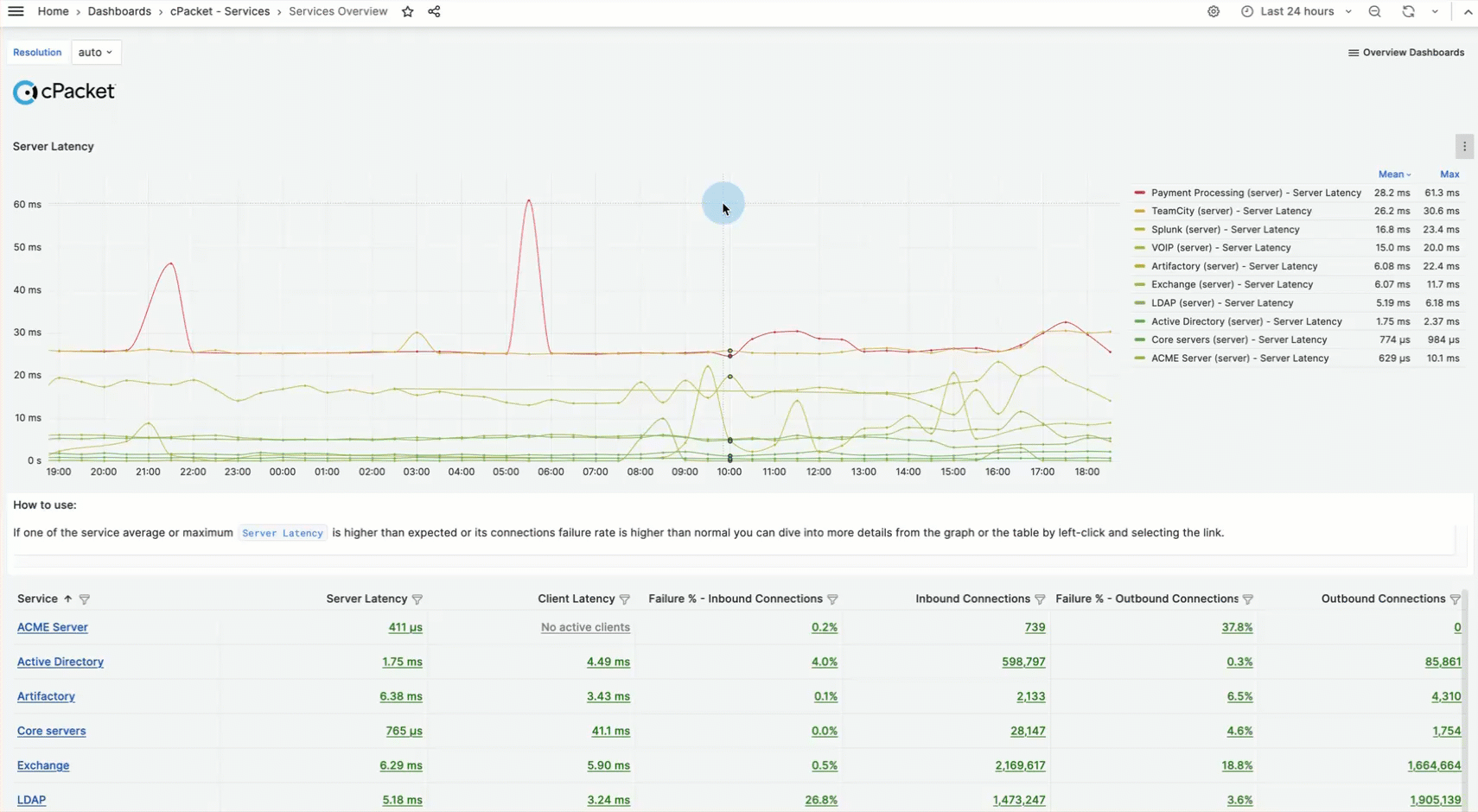 filter_graph_showapp__1_.gif