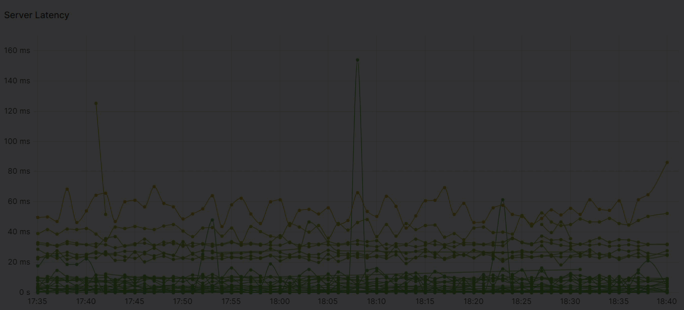 time_range_zoom.gif